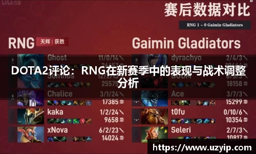 DOTA2评论：RNG在新赛季中的表现与战术调整分析